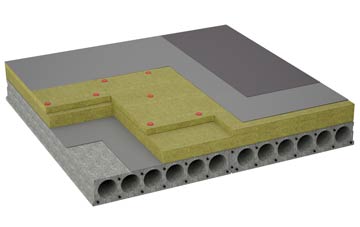 considerations of Holcombe Rogus flat roofing insulation